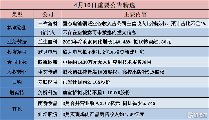 新澳门2024年正版免费公开,实证分析解释定义_V267.128