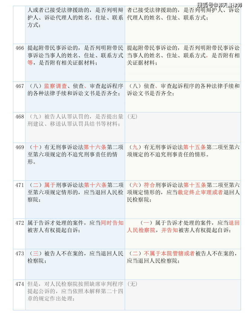 2024新奥资料免费公开,广泛的解释落实支持计划_6DM89.113