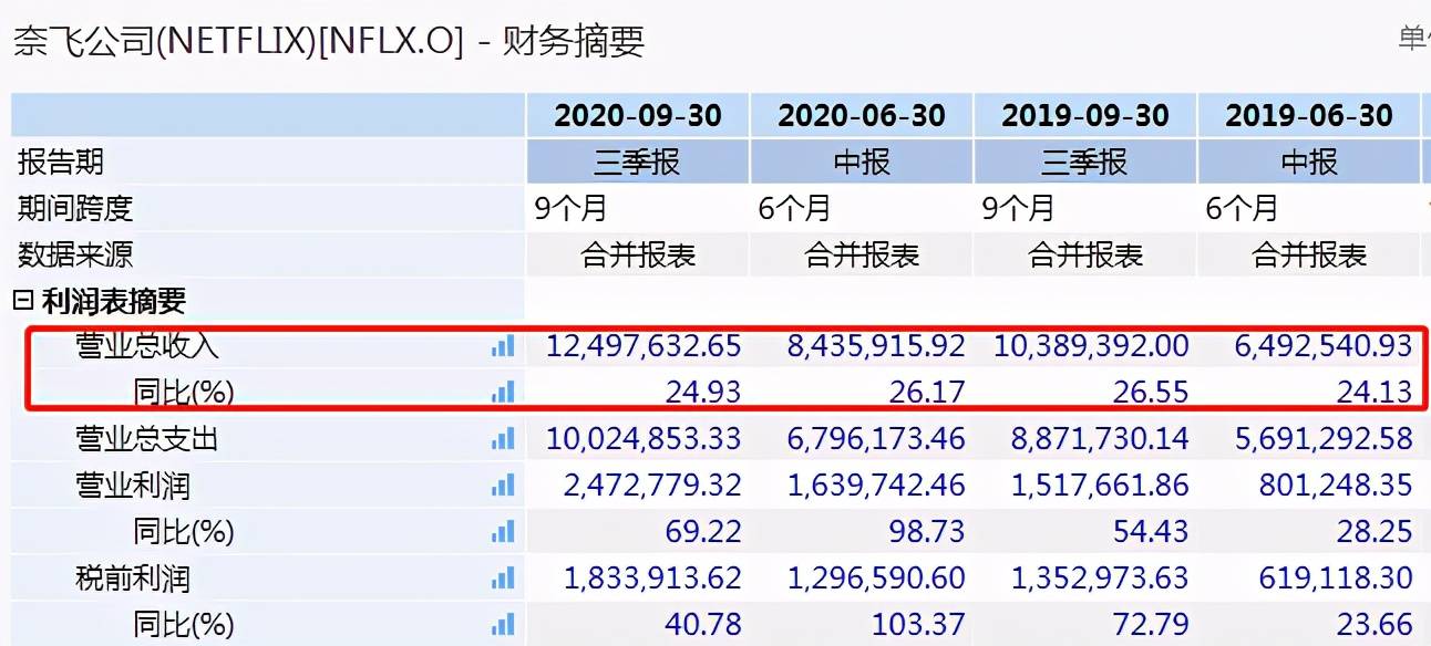 奥门天天开奖码结果2024澳门开奖记录4月9日,最新正品解答落实_游戏版256.183