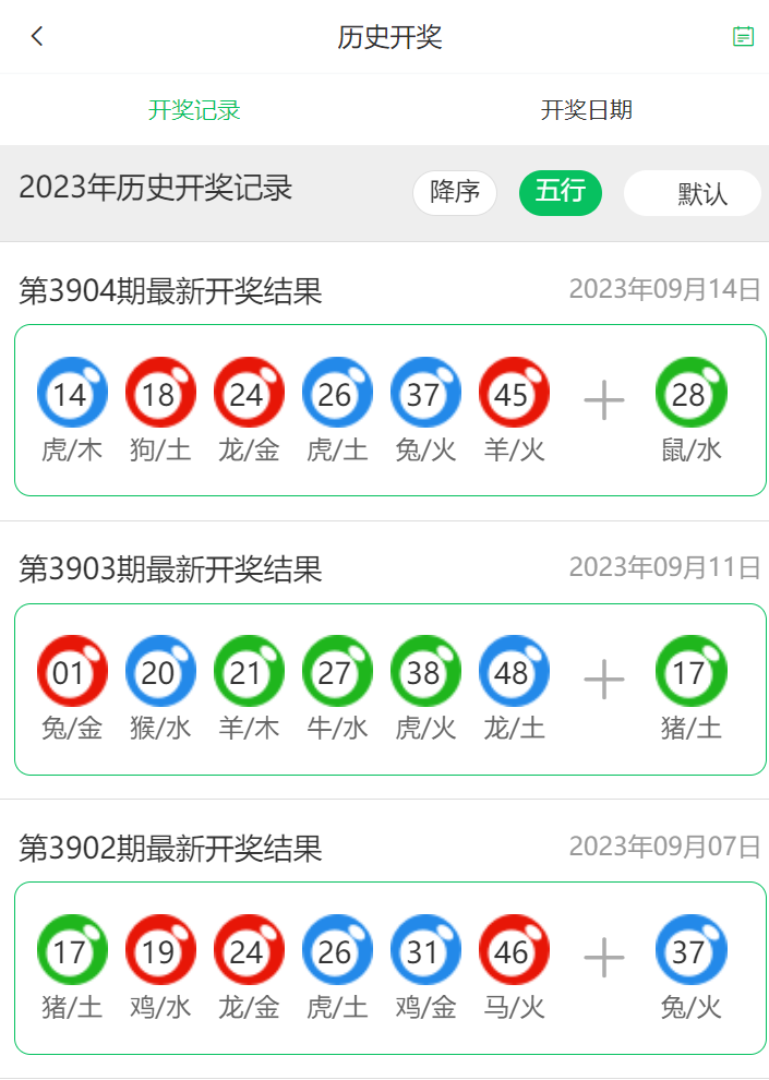 2O24澳门开奖结果王中王,新兴技术推进策略_VIP95.456