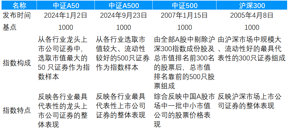 2024年新澳历史开奖记录,仿真方案实现_C版22.439