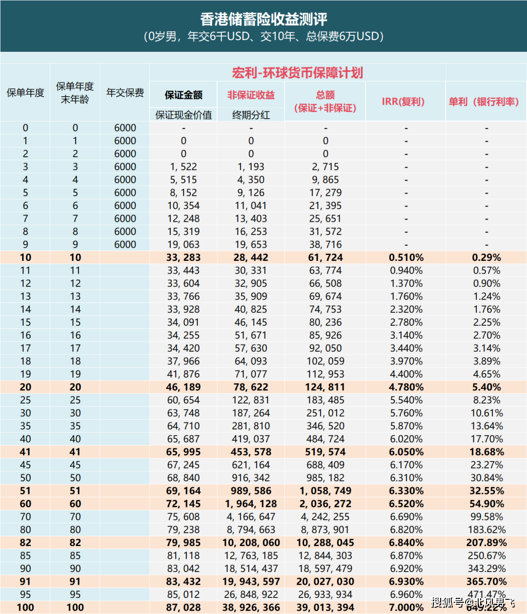 香港最准的资料免费公开,稳定性计划评估_理财版58.448