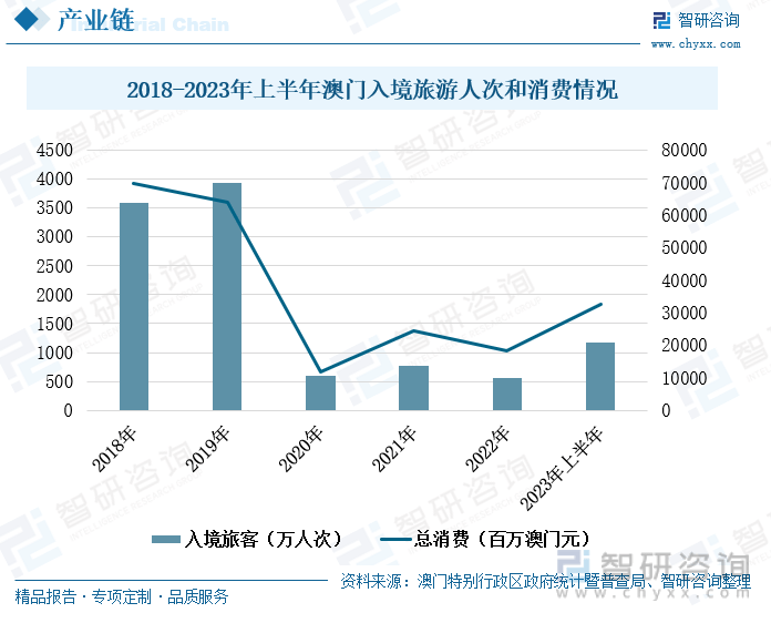 马会传真资料2024新澳门,现状分析解释定义_Harmony款58.536