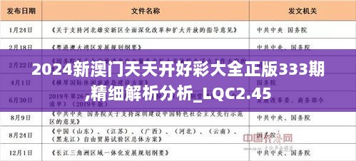 2024年天天开好彩大全,快速计划设计解析_N版57.190