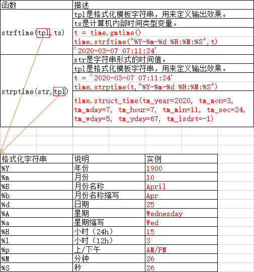 澳门开奖结果+开奖记录表013,数据导向计划设计_UHD款43.805