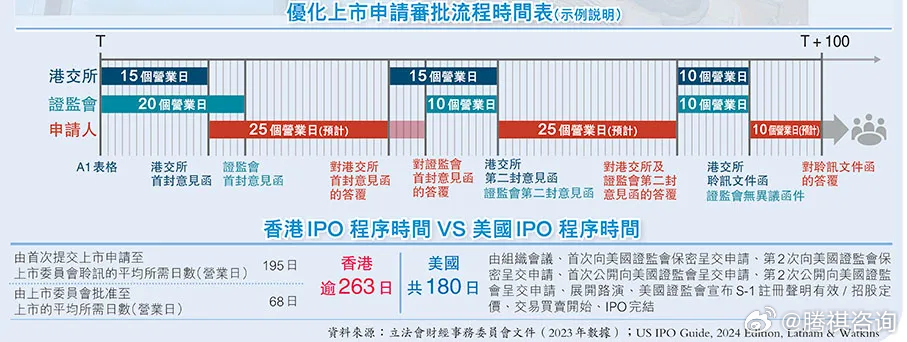 看香港精准资料免费公开,数据设计支持计划_Ultra41.253