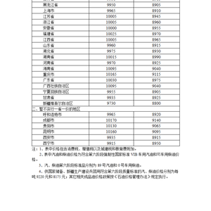 2024老澳今晚开奖结果查询表,重要性解释落实方法_基础版2.229