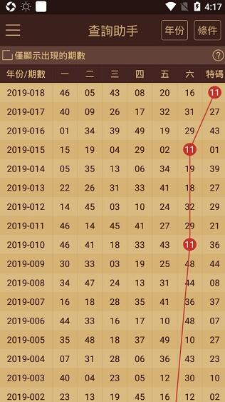 澳门六开奖结果2024开奖记录查询,实地验证方案策略_LT10.960