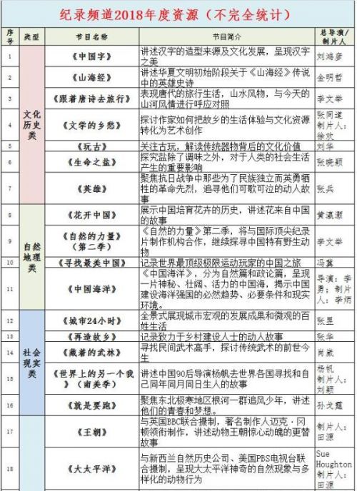 2024新澳开奖结果+开奖记录,高效解析说明_VE版41.876