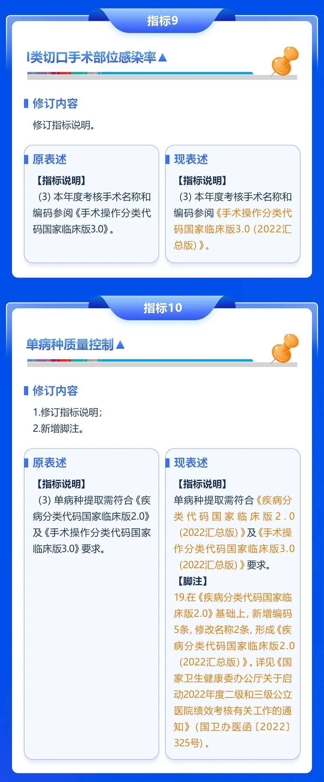 新奥精准资料免费提供综合版,数据解答解释定义_YE版75.81