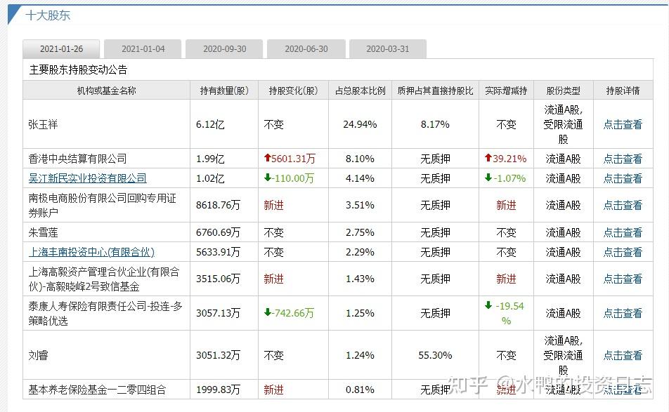 香港三期内必开一肖,长期性计划定义分析_精简版28.459