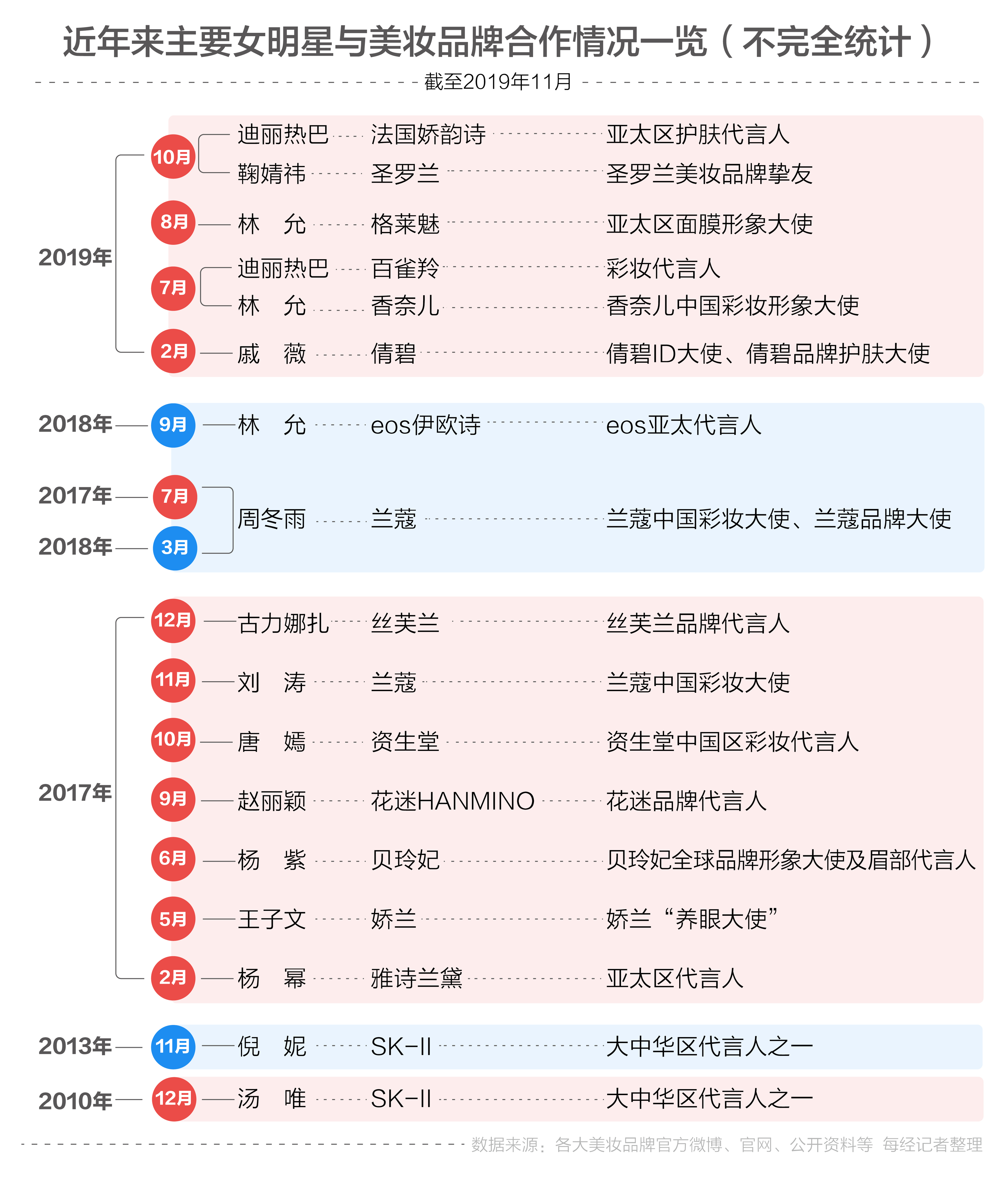 澳门三肖三码精准100%黄大仙,深层数据计划实施_云端版22.645