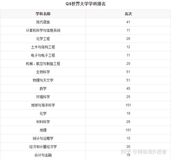 香港6合开奖结果+开奖记录2023,预测分析说明_专业版150.205