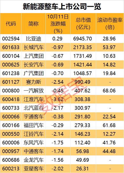 2024年澳门正版免费资本车,全面执行分析数据_Plus45.619