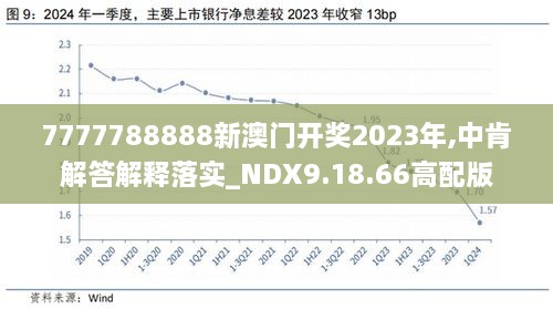 2024新澳开奖结果+开奖记录,实效性策略解读_高级款71.971