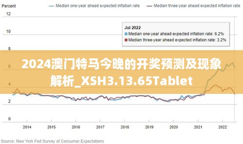 澳门开什么奖2024年,快速设计响应计划_1440p69.629