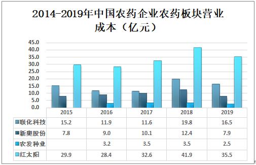 新奥天天精准资料大全,最佳精选解释落实_精简版105.220