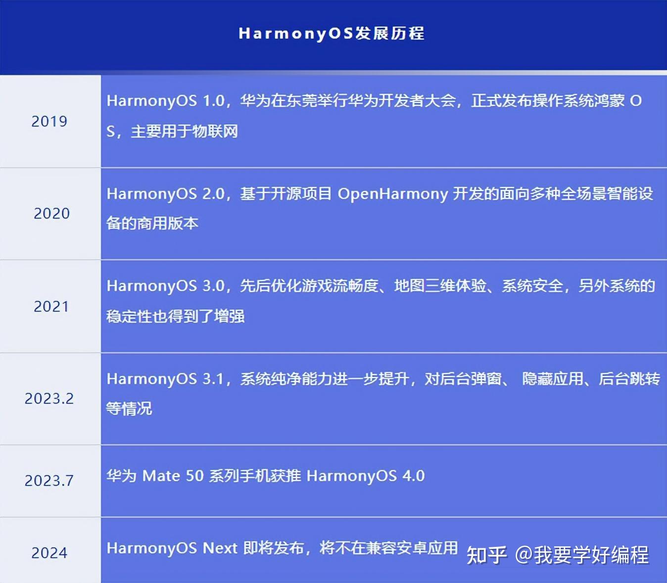 2024新澳精准资料免费提供网站,数据解析设计导向_Harmony64.788