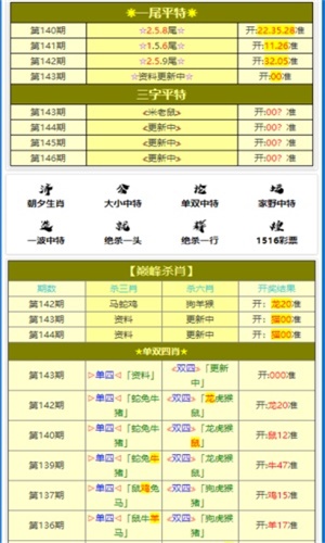 澳门天天彩期期精准单双波色,国产化作答解释落实_战略版48.755