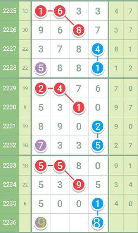 2024年12月7日 第28页