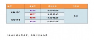 2024新澳门天天开奖免费资料大全最新,广泛的解释落实支持计划_复古版48.477