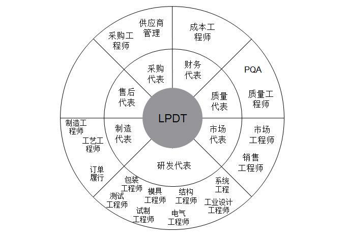 新澳资料大全正版2024金算盘,整体规划执行讲解_Executive92.729