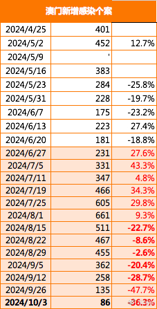 2024年12月7日 第27页