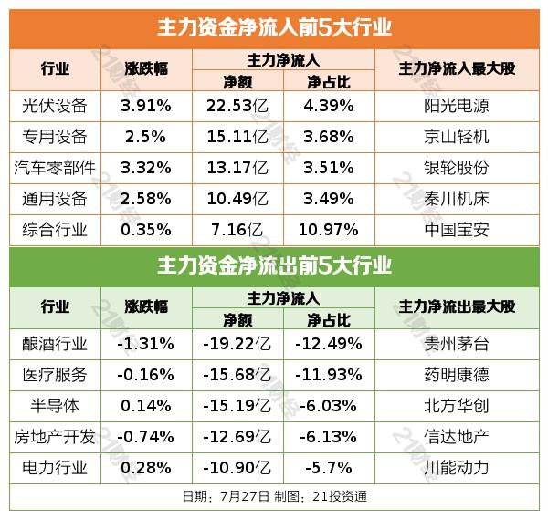 22324濠江论坛2024年209期,收益成语分析落实_粉丝版335.372