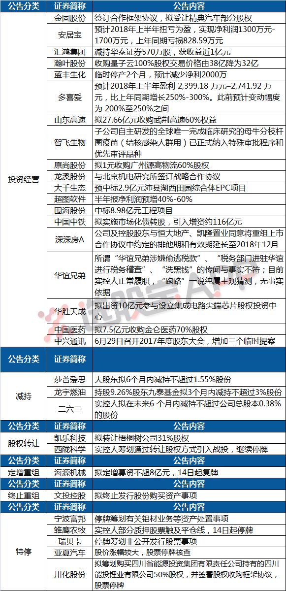 澳门一码准特,国产化作答解释落实_精英版201.123