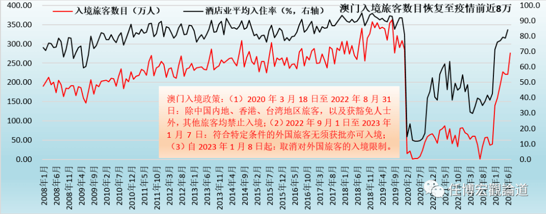 2024年澳门历史记录,深入数据执行策略_W24.646