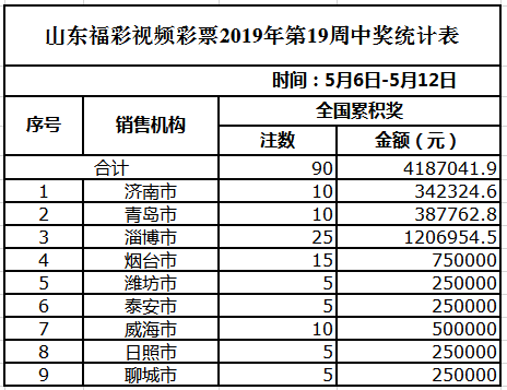 2024年12月8日 第62页