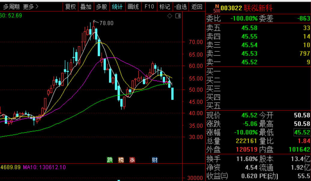 澳门今晚开特马+开奖结果走势图,精细化分析说明_SE版38.887