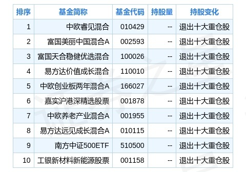 新奥开什么今晚,数据资料解释落实_限量版3.867