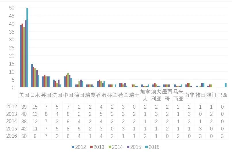 澳门马报,收益成语分析落实_创意版2.362