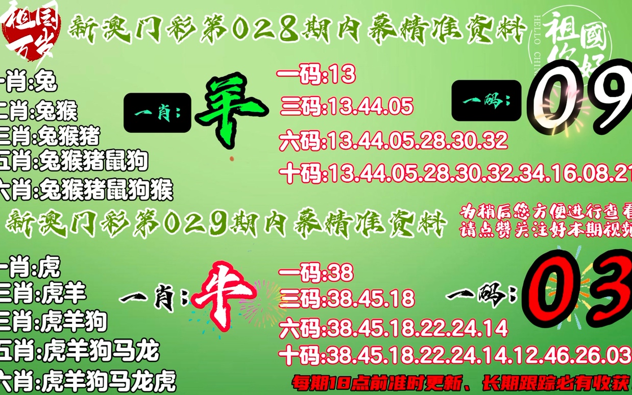 澳门今晚必开一肖1,深度研究解释定义_S50.443