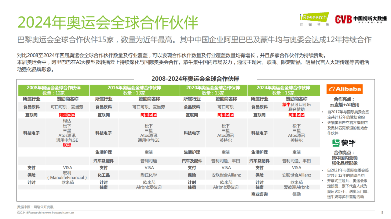 2004新奥门内部精准资料免费大全,前沿评估解析_终极版36.125