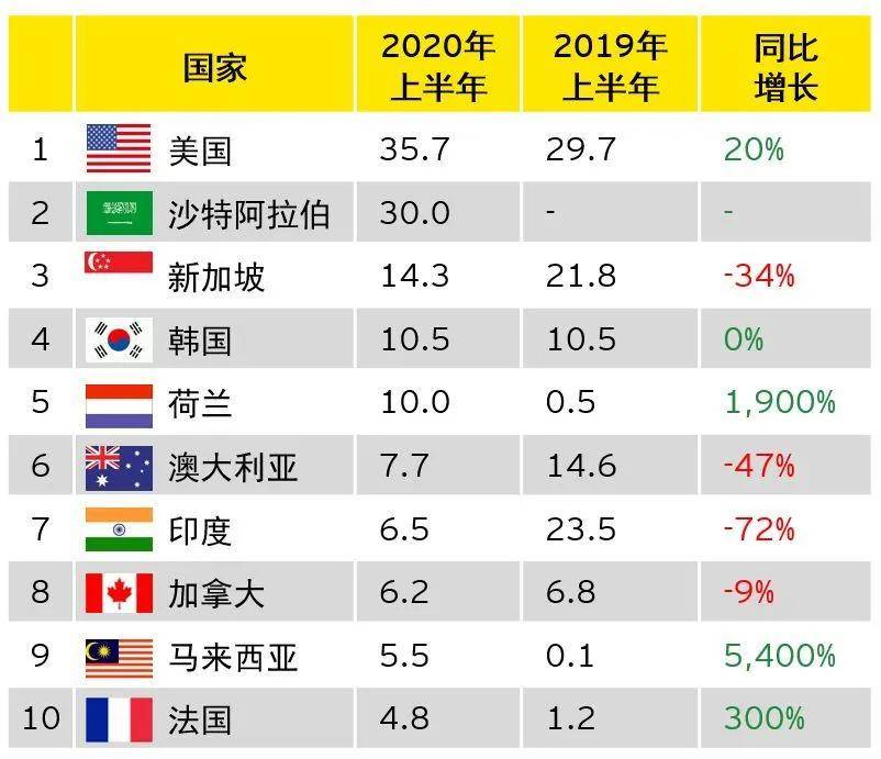 香港6合资料大全查,实地考察数据分析_投资版37.76