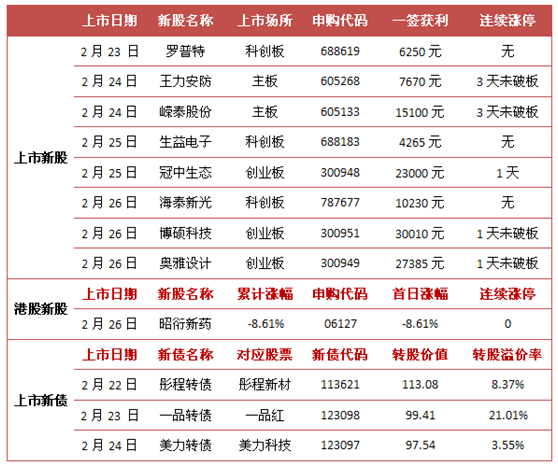 2024新澳门今晚开特马直播,长期性计划定义分析_精英版88.156