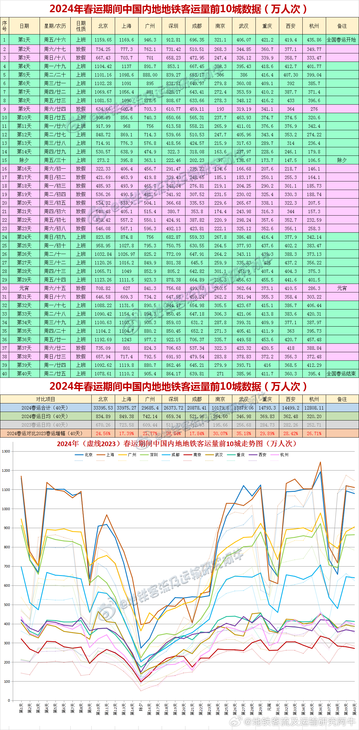 2024年新奥特开奖记录,深层设计策略数据_视频版40.600