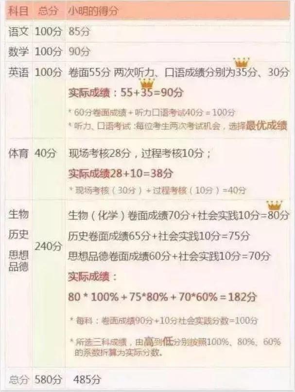 2024年奥门免费资料大全,效率资料解释落实_优选版87.768