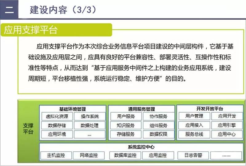 看香港精准资料免费公开,数据导向解析计划_Harmony38.569