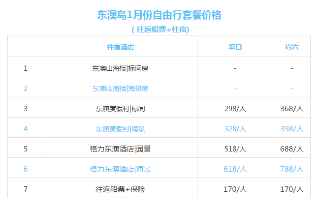 新澳天天开奖资料大全62期,可靠解析评估_轻量版56.771