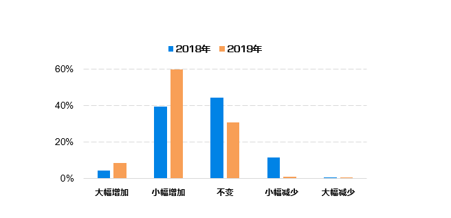 澳门一一码一特一中准选今晚,数据整合计划解析_旗舰款90.943