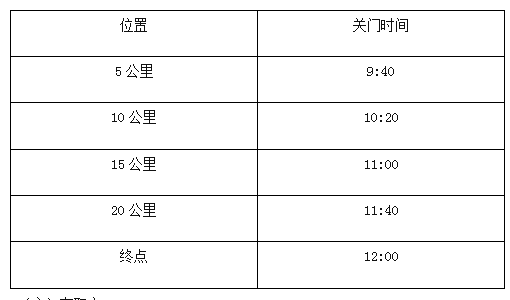 2024澳门特马今期开奖结果查询,完善的执行机制分析_iPad55.659