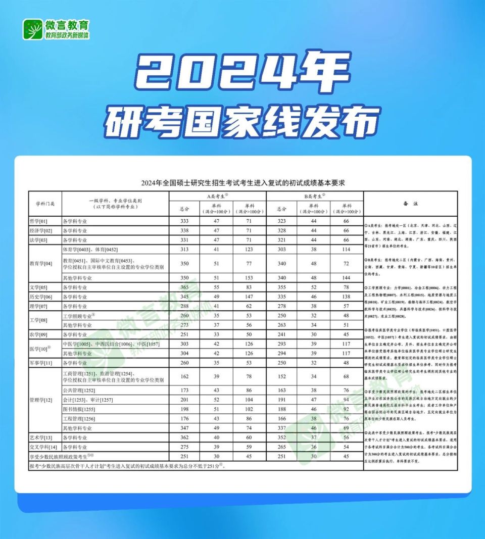 新奥2024年免费资料大全,国产化作答解释落实_专家版52.196