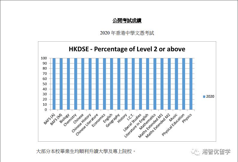 香港最快最精准免费资料,适用计划解析_Surface31.149