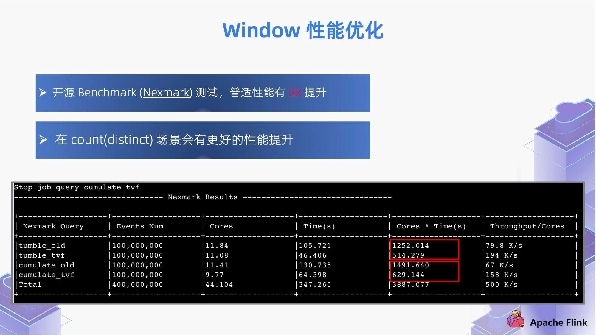 澳门最精准正最精准龙门客栈,深入分析数据应用_交互版46.575