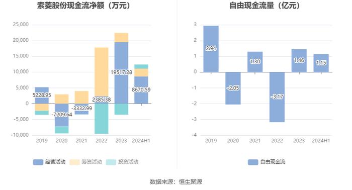 2024新澳天天彩资料大全,持久性方案解析_GT70.587