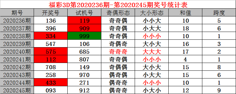 二四六王中王香港资料,广泛的解释落实支持计划_游戏版256.183