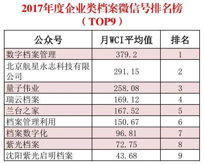 新澳好彩精准免费资料提供,全面数据分析实施_SP12.813